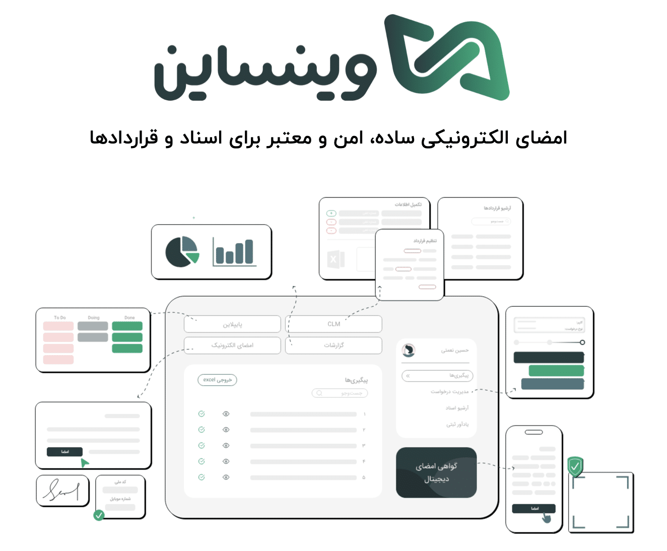 بهترین نرم‌افزار امضای الکترونیک ایران